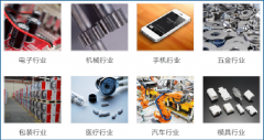 视觉检测设备一键检测零部件外观尺寸，让效率翻倍！
